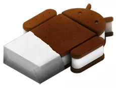 icecreamsandwich hrtechpro