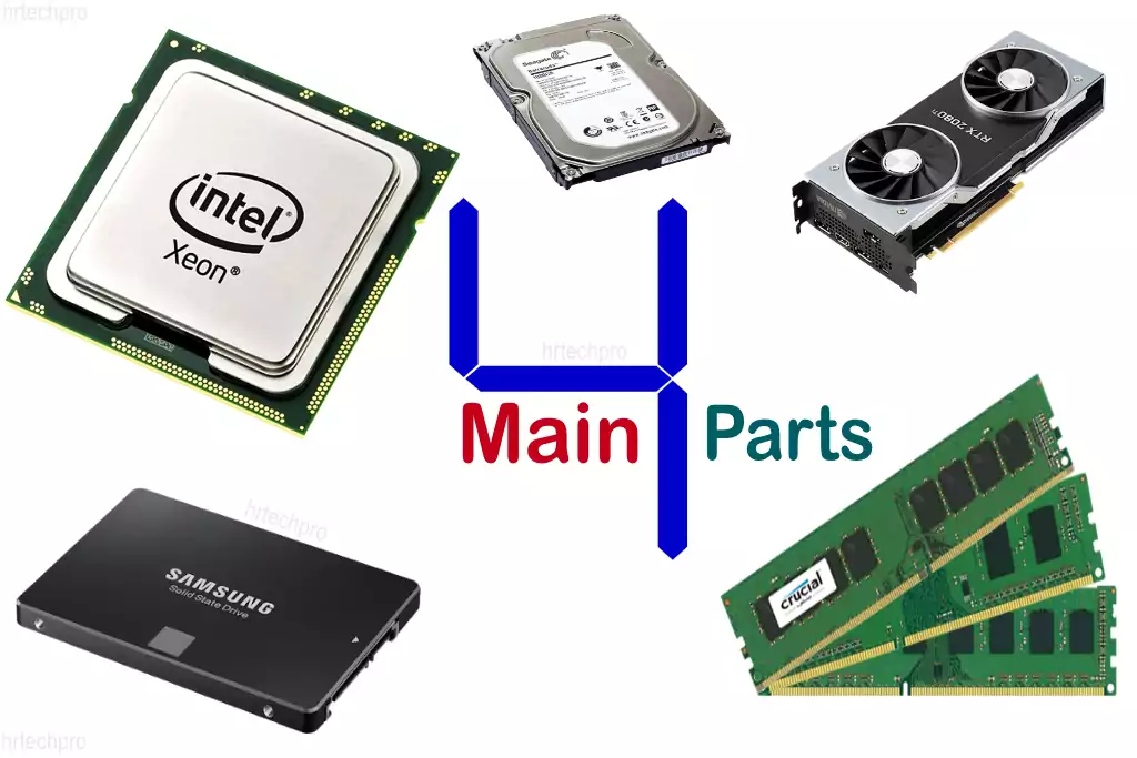 4 main components which runs your computer | basic part of computer